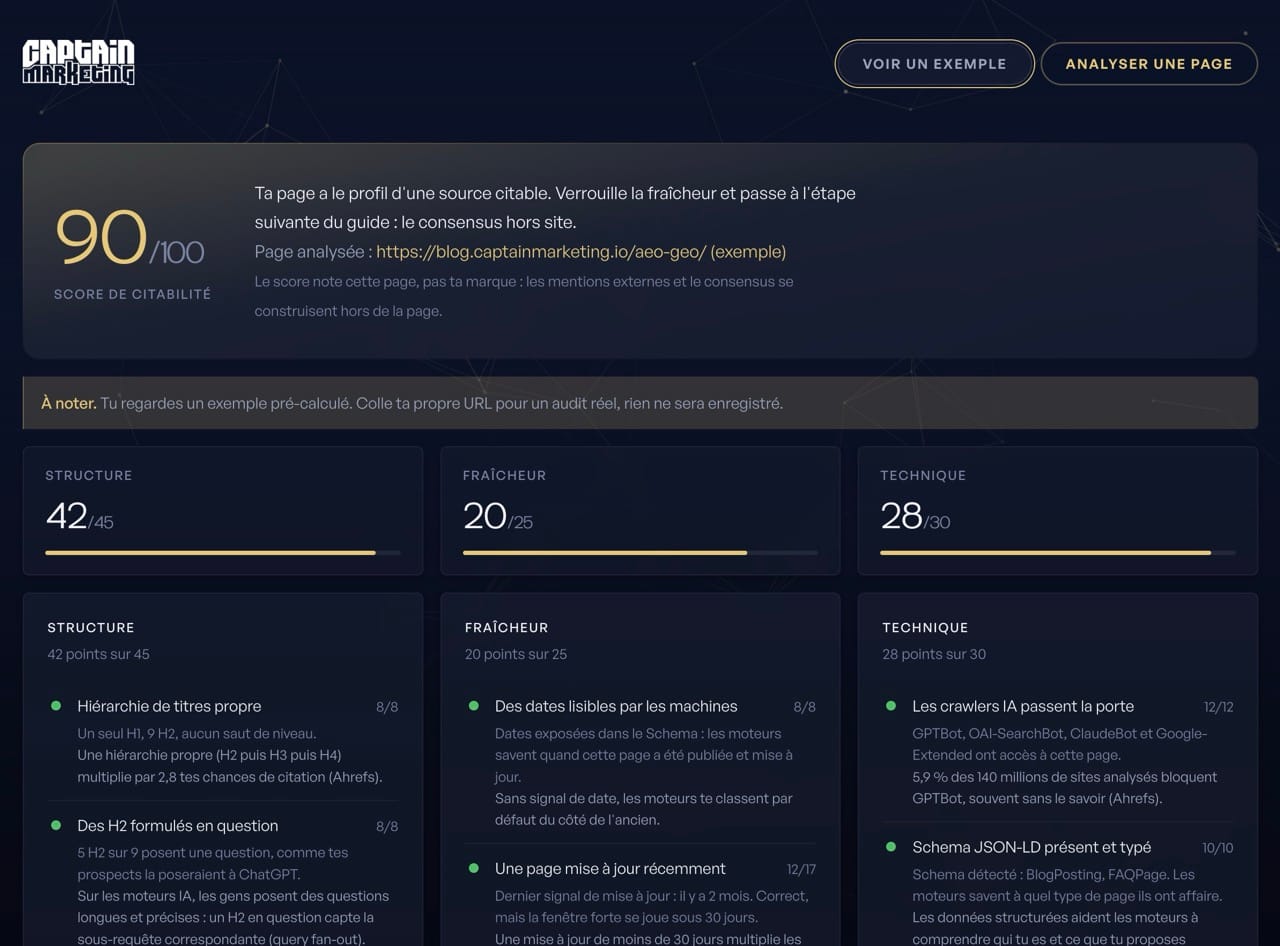 Sonar AEO pour auditer les pages Web afin de savoir si elles sont optimiser pour l'AEO, le GEO, et le AIO