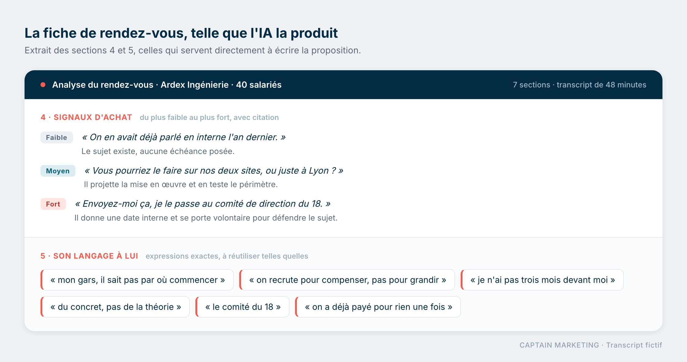 Analyse d'un rendez-vous commercial par l'IA : signaux d'achat et verbatims du client
