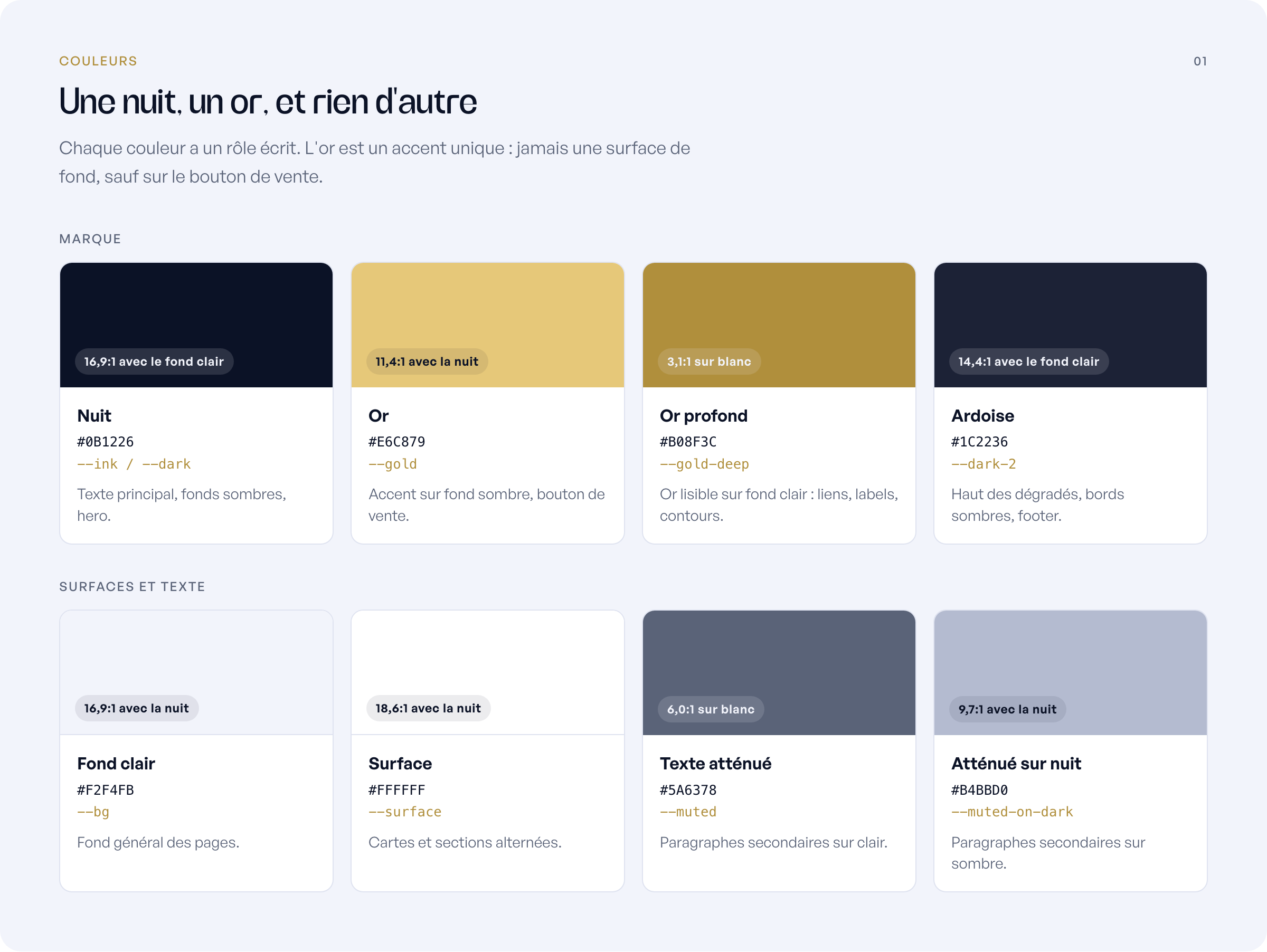 Règle de contraste du design system : l'or clair #E6C879 est illisible sur fond blanc, l'or profond #B08F3C reste lisible