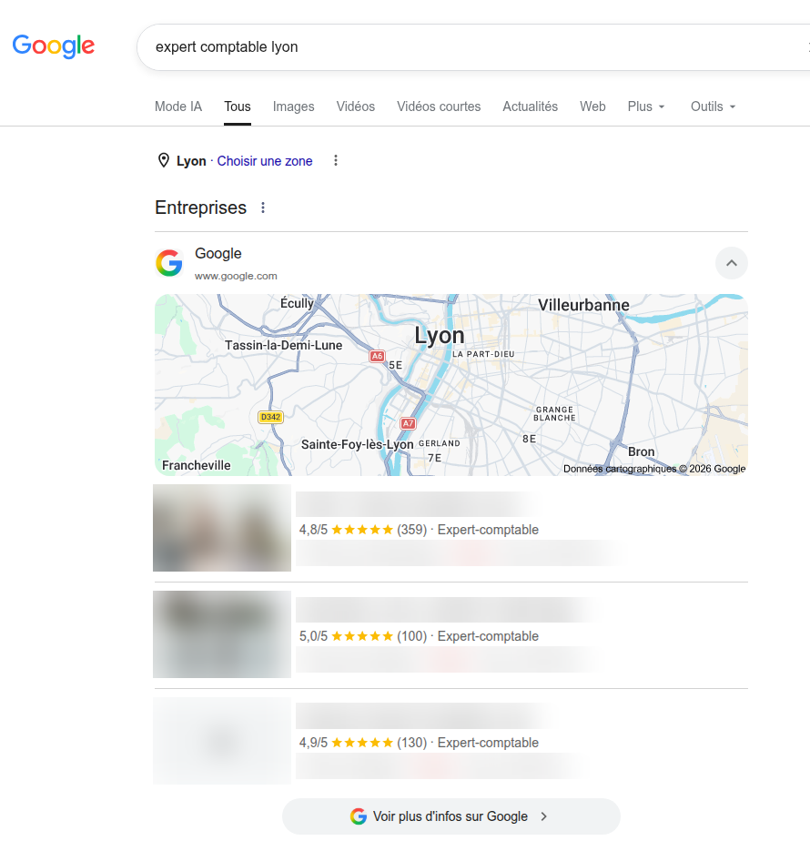 Résultats Google pour expert comptable lyon : une carte de Lyon suivie de 3 cabinets d'expertise comptable notés 4,8, 5,0 et 4,9 sur 5, avec 359, 100 et 130 avis