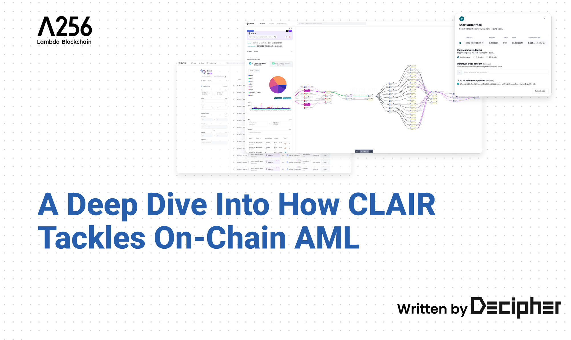 On-Chain Money Laundering Is Evolving. Detection Needs to Keep Up.