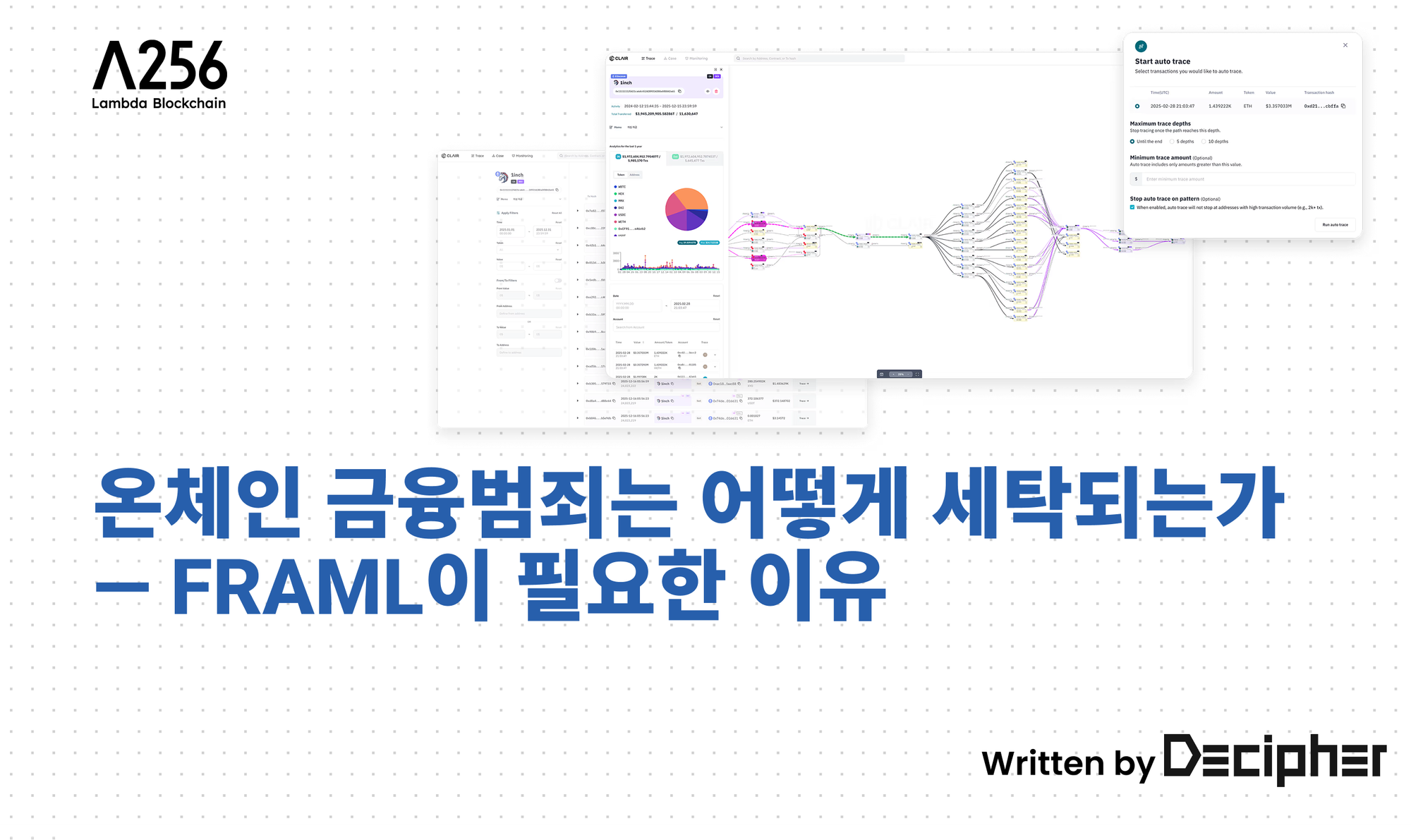 온체인 금융범죄는 어떻게 세탁되는가 — FRAML이 필요한 이유