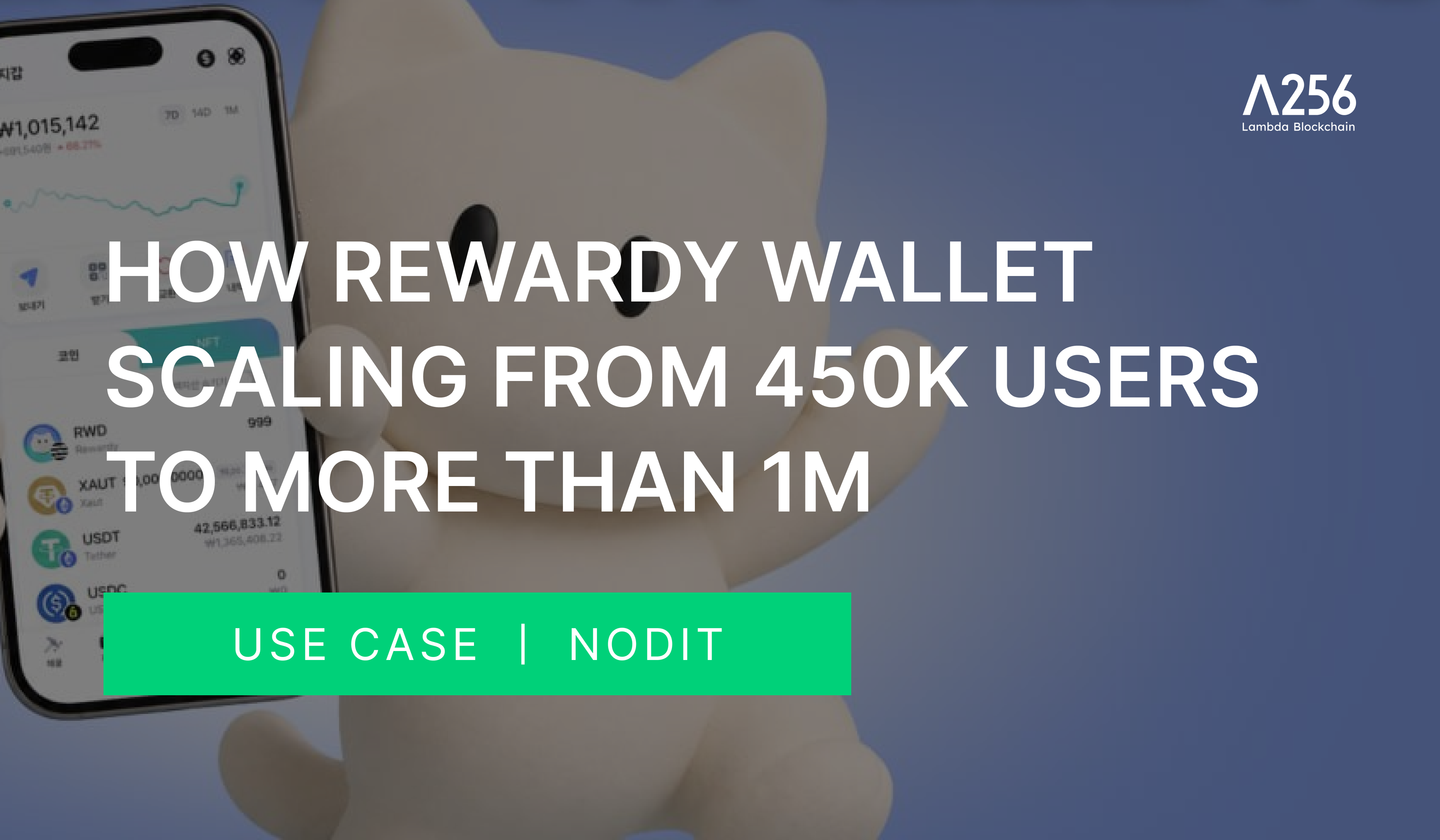 How Rewardy Wallet Scaling from 450,000 Users to More Than 1 Million?
