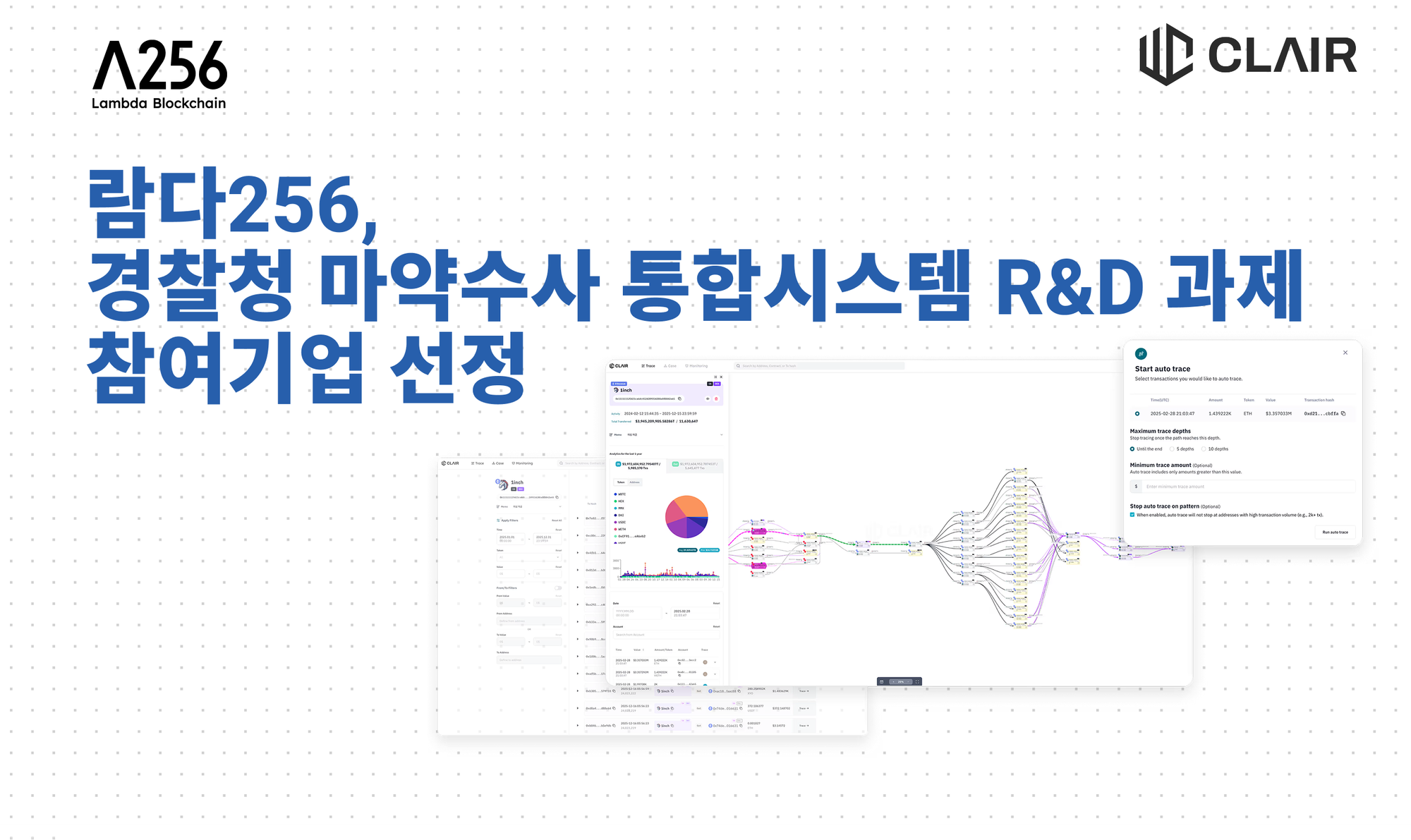 람다256, 경찰청 마약수사 통합시스템 R&D 과제 참여기업 선정