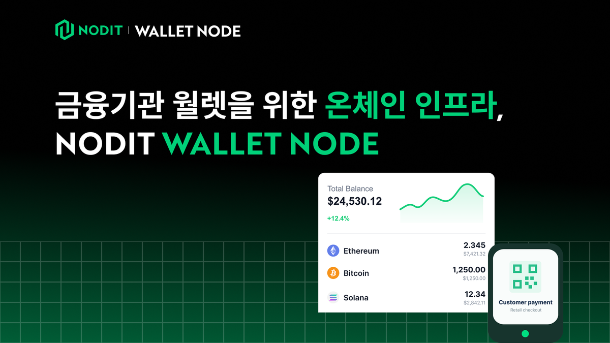 금융기관 월렛을 위한 온체인 인프라, Nodit Wallet Node