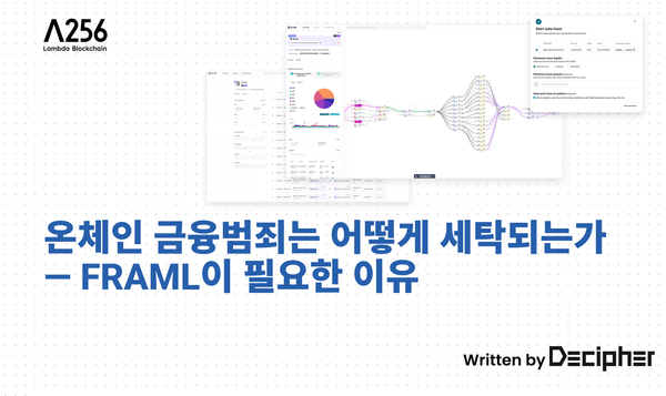 온체인 금융범죄는 어떻게 세탁되는가 — FRAML이 필요한 이유