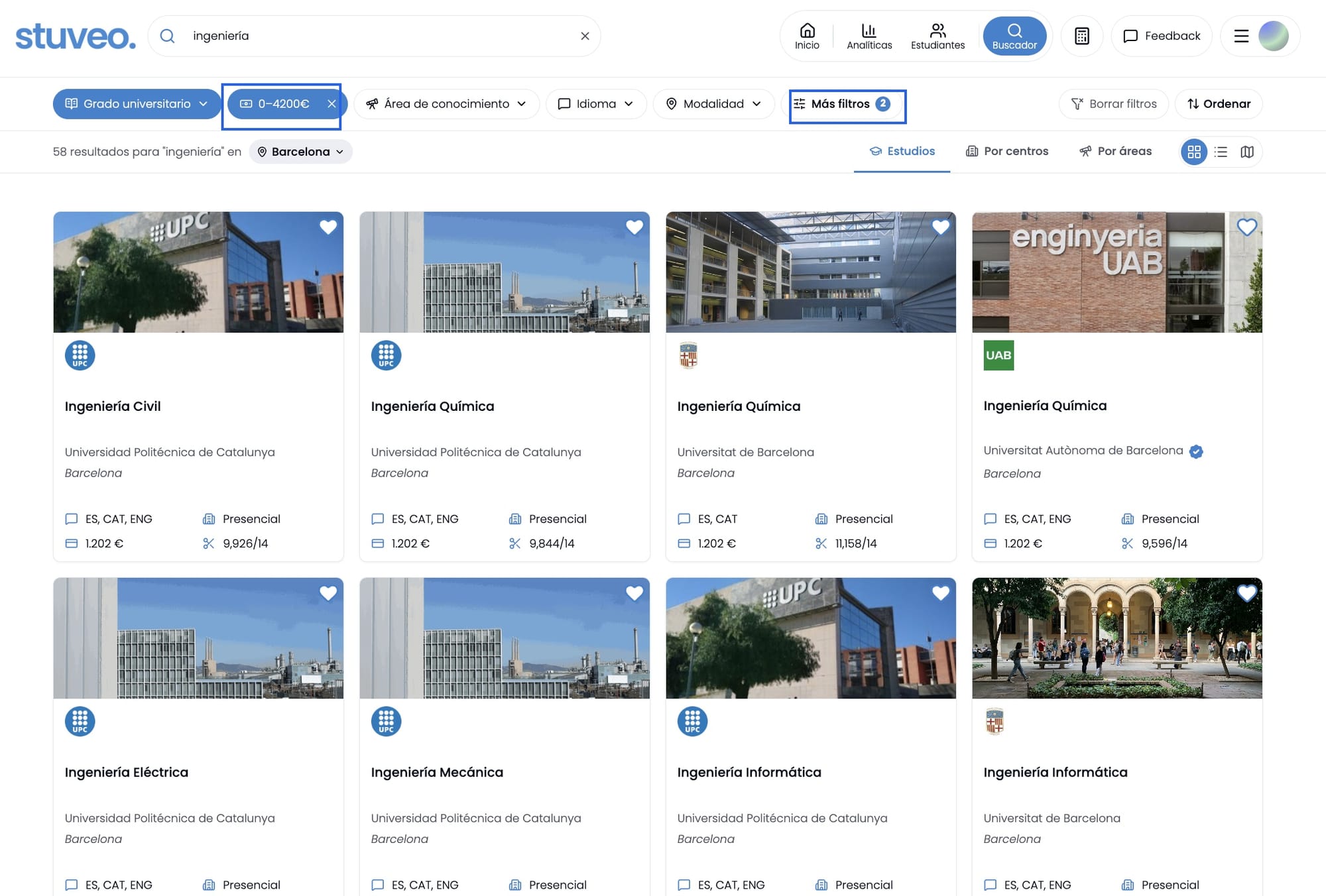 Resultados con el filtro de precio y Más filtros activos