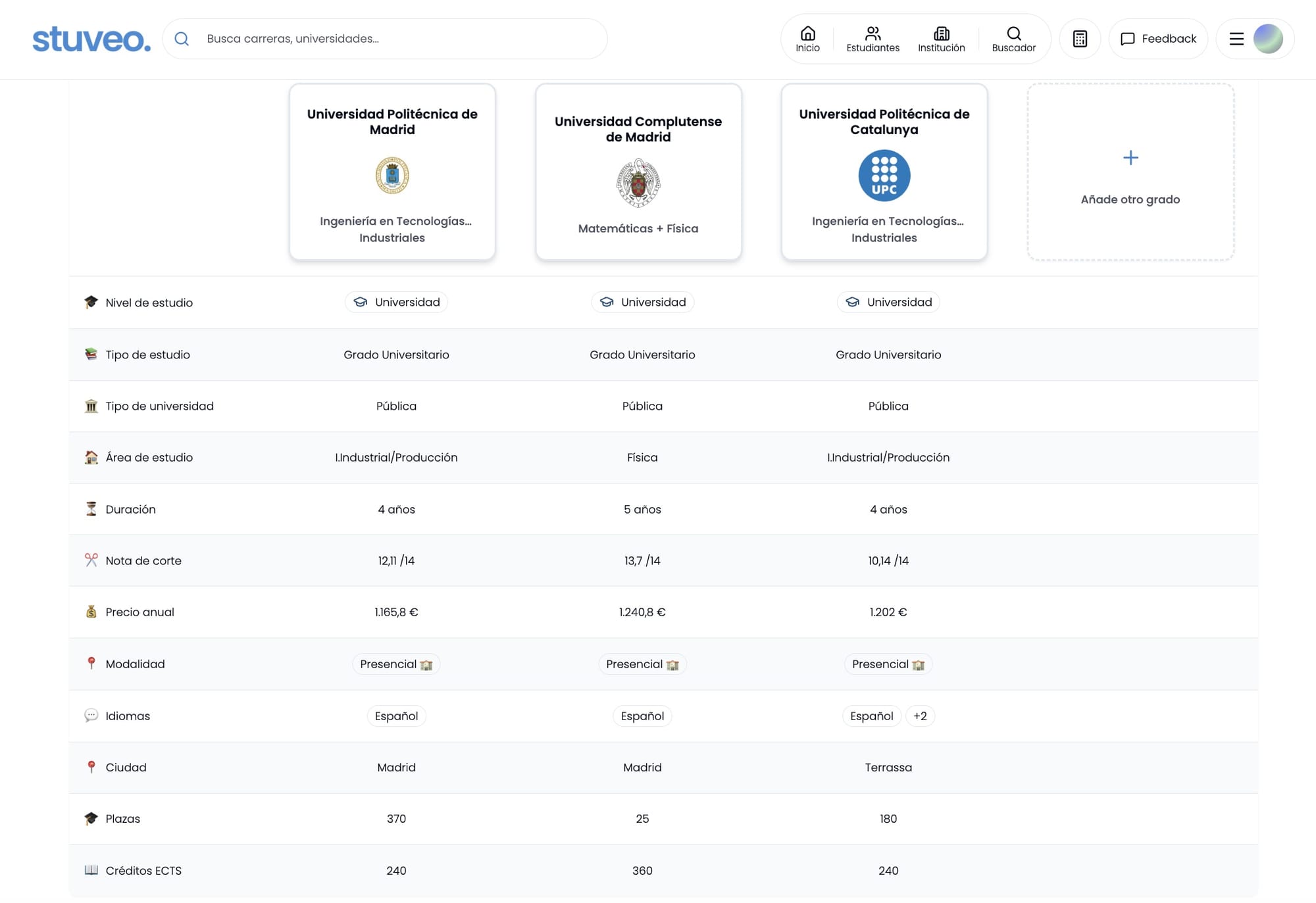Comparador con varios grados añadidos, mostrando precio, duración, nota de corte, plazas y créditos