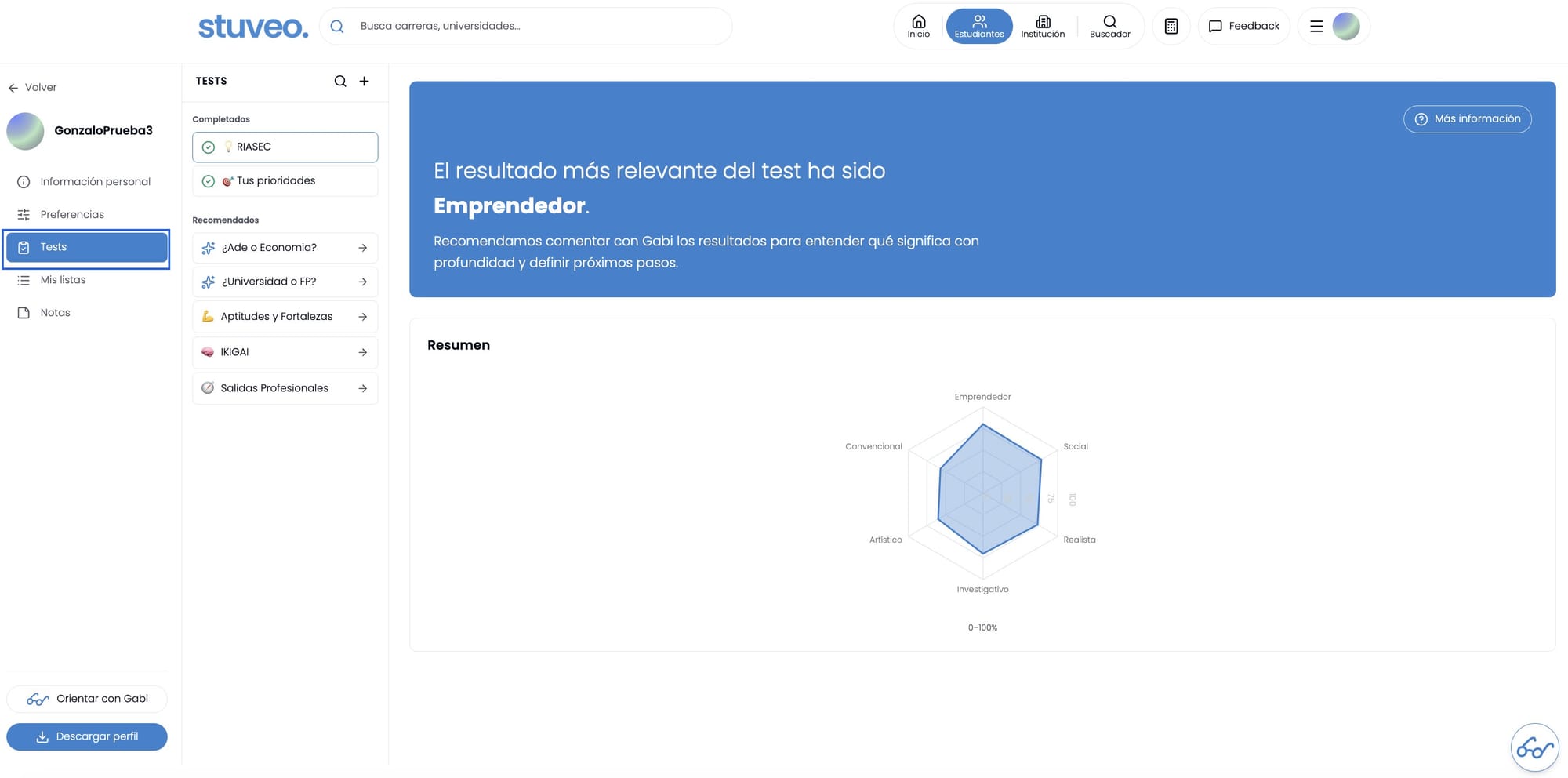 Pestaña Tests del perfil del alumno, marcada en el menú lateral, con el resumen de resultados