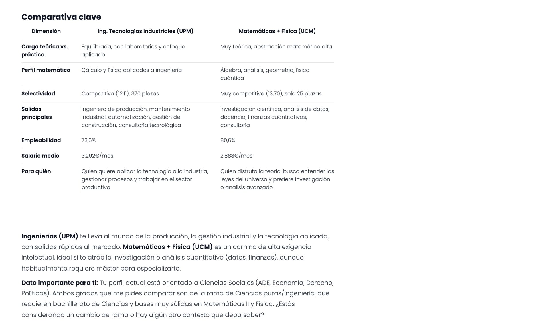 Tabla de comparativa clave con recomendación final personalizada
