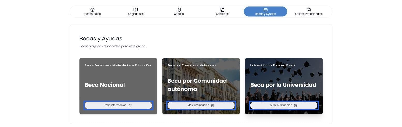 Becas y ayudas disponibles: nacional, autonómica y universitaria, con los 3 botones