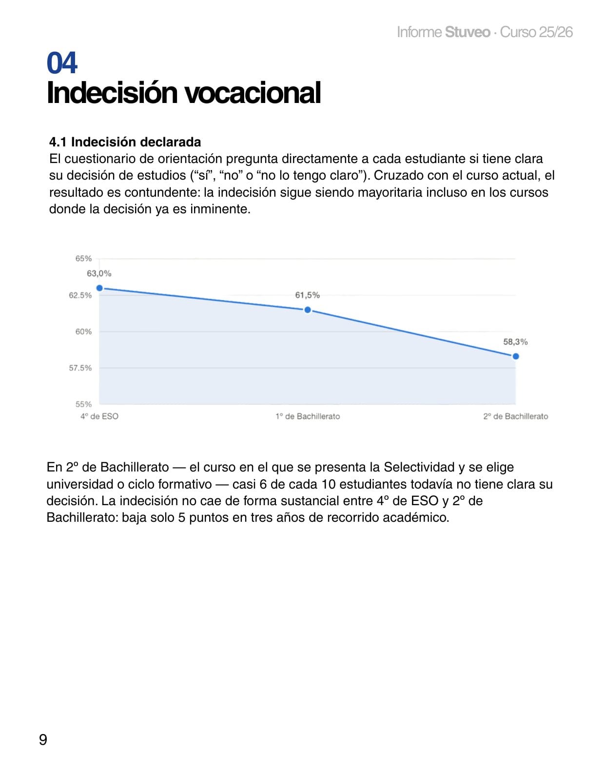 Informe Stuveo 25/26 - página 9