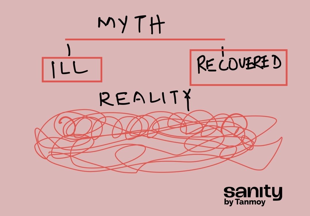 A handwritten note with the headline: "MYTH". Two arrows extend downward from it, labelled 'Ill' and "Recovered". There is a straight line connecting the two words, denoting that recovery is a straight, linear process. Below this is a jumble of lines showing that recovery is a messy, loopy process. This diagram is labelled 'reality'.