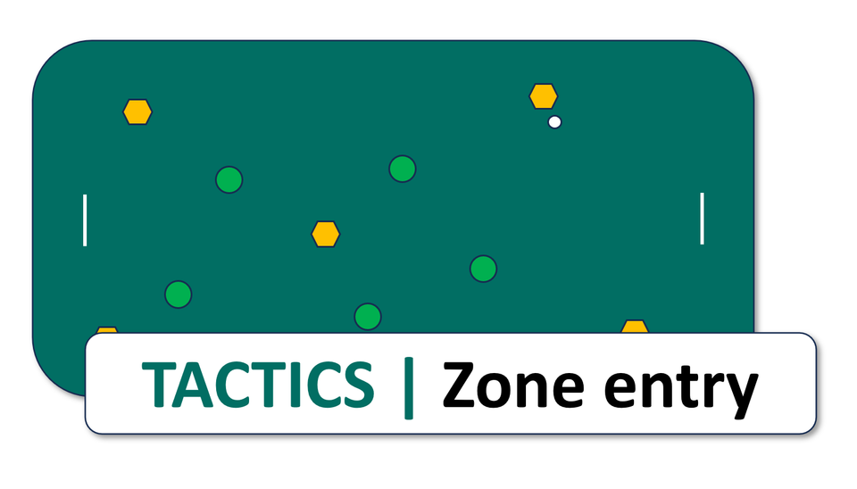 Creating odd-man situations against the 2-1-2 system