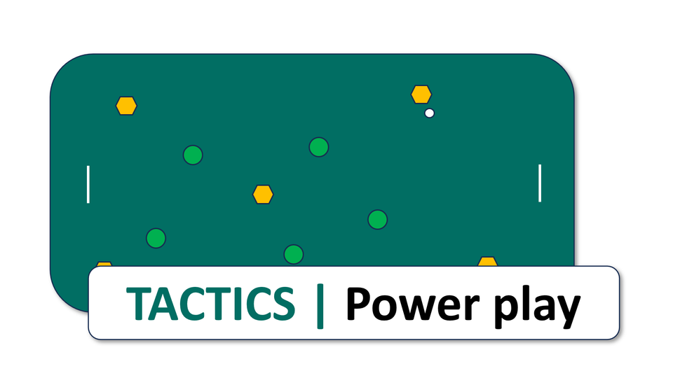 The dynamic powerplay formation - and the shortcut