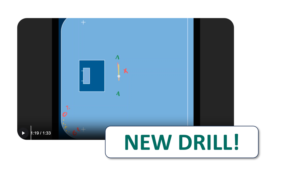 Shooting competition while working on your angles | Good for goalies and players