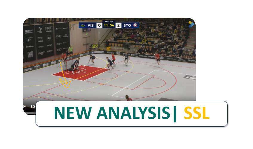 Taking the Ball Behind the Net