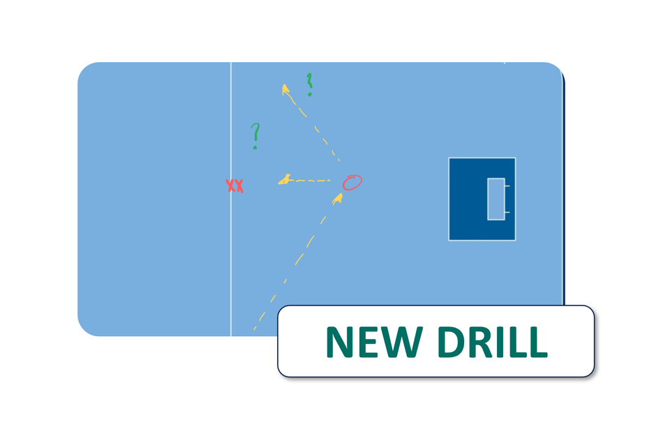 Even More Unpredictability | 2-on-1