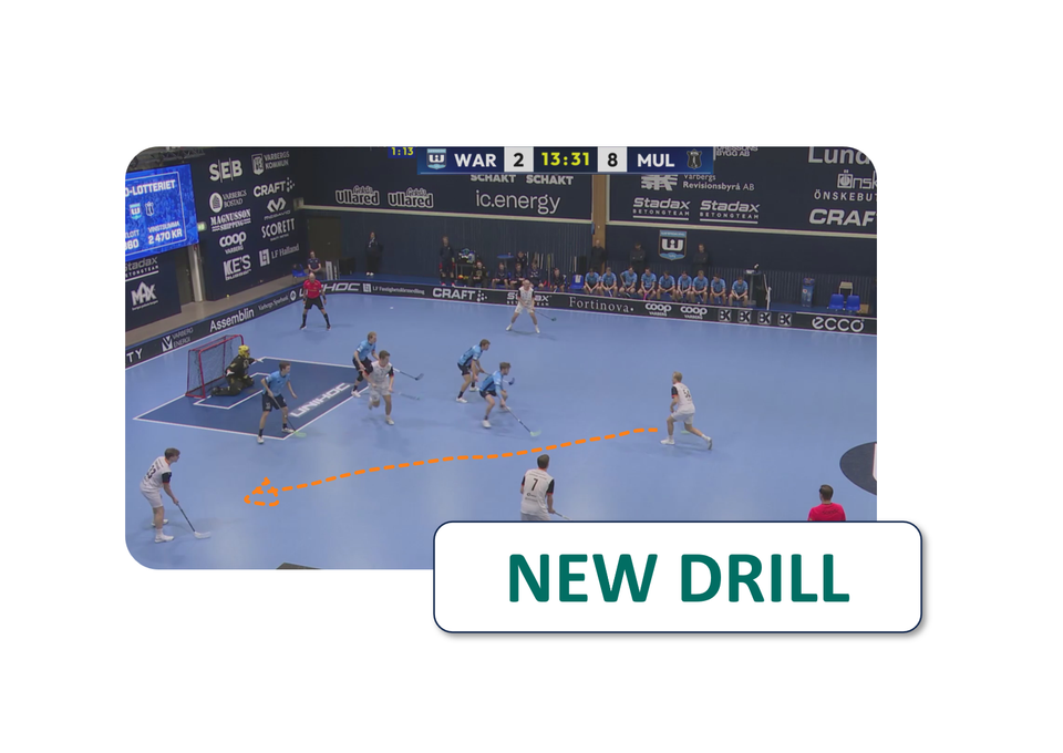 Hockey Handidness for Hard East-West One-Timers on the PP