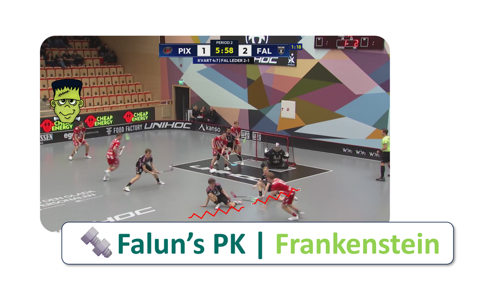 🔩 | The PK of Falun - a Good Mix of Athleticism and Defensive Awareness