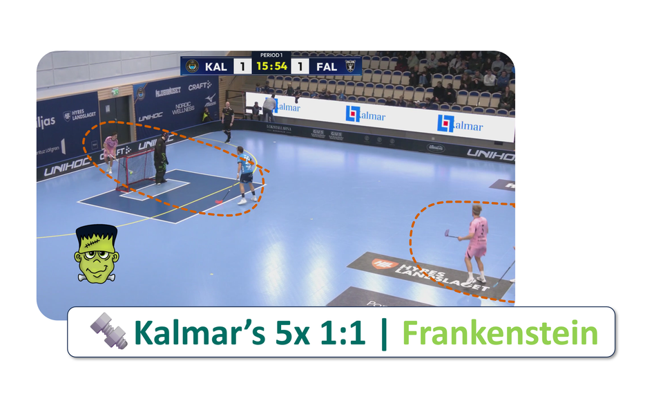 🔩 | The 5x 1:1 Defense of Kalmarsund - the Low-Event Maneuver