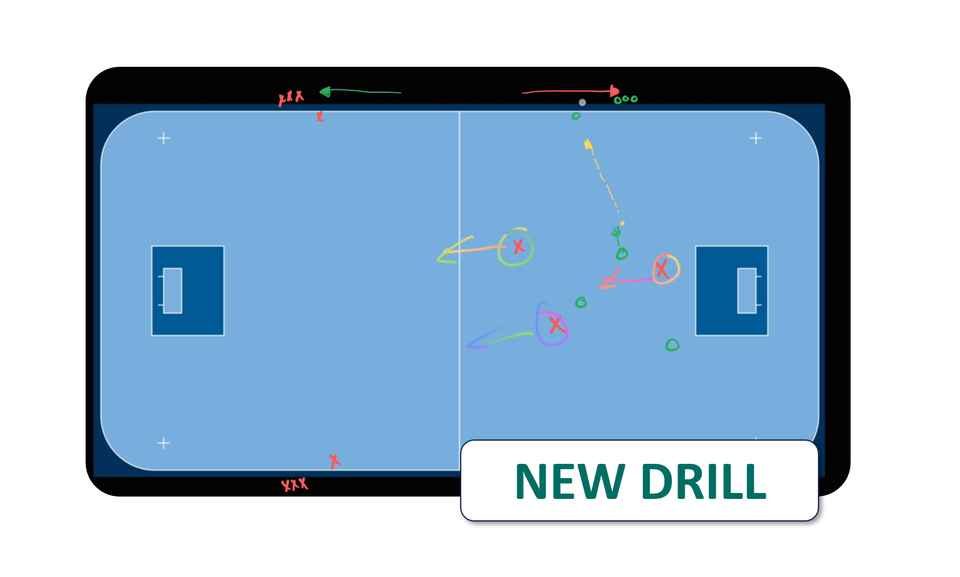 Get the Ball to the Wingers
