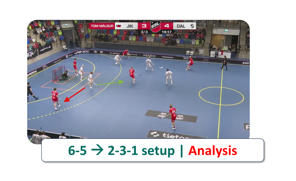 How the 2-3-1 Setup Forces Weird Defensive Decisions