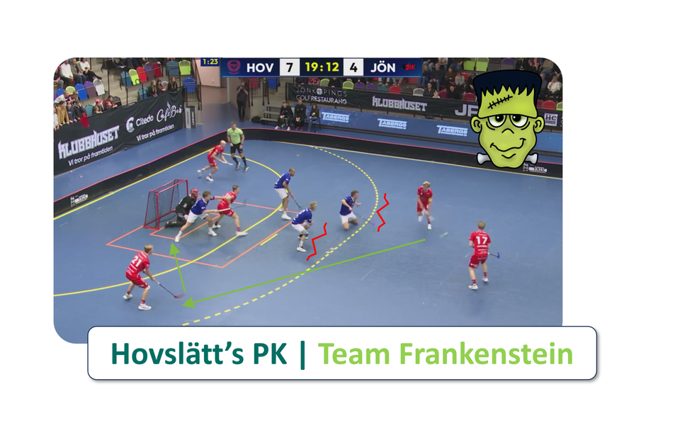 What Can We Learn From a Struggling Penalty Kill?