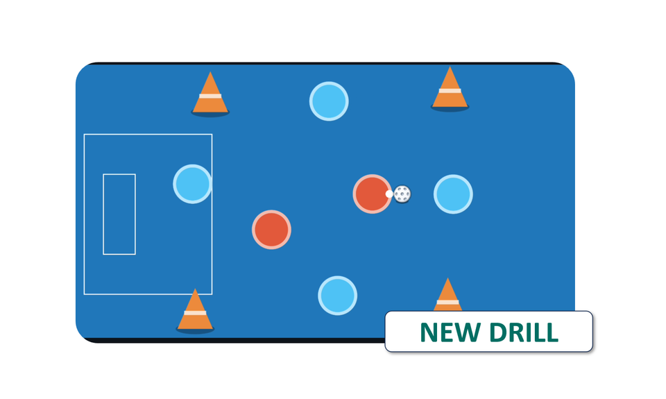The Expanding Possession Game