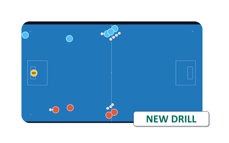 Decision Making Drill Focusing on the Handoff Move