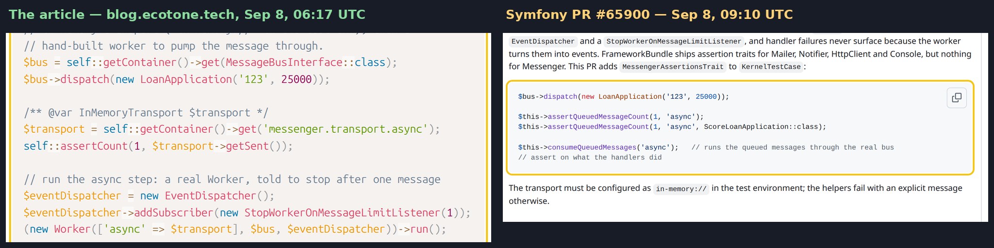 The article's test code and Symfony PR 65900 side by side, both containing the identical line: bus dispatch new LoanApplication '123', 25000