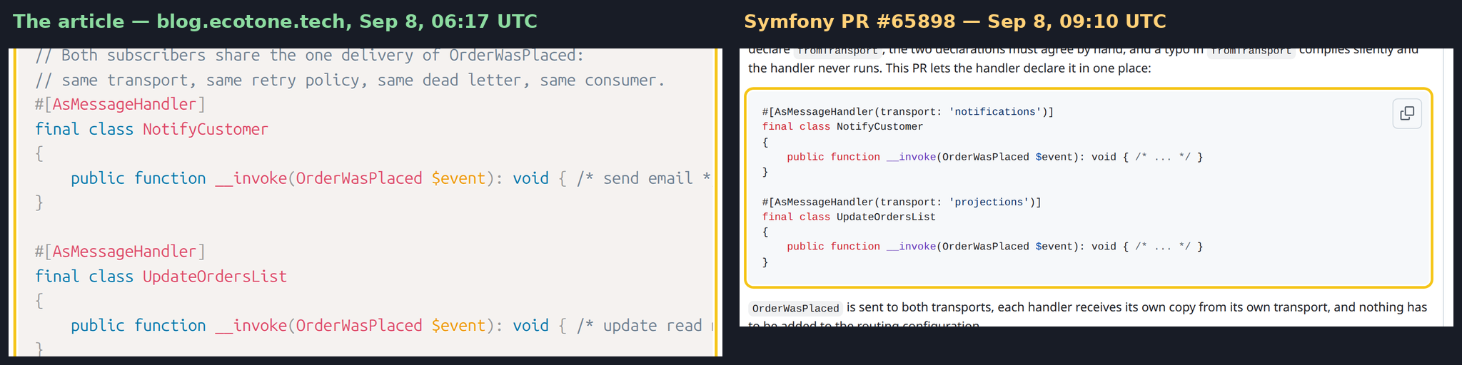 The article's pub-sub example and Symfony PR 65898 side by side, both defining NotifyCustomer and UpdateOrdersList handling OrderWasPlaced