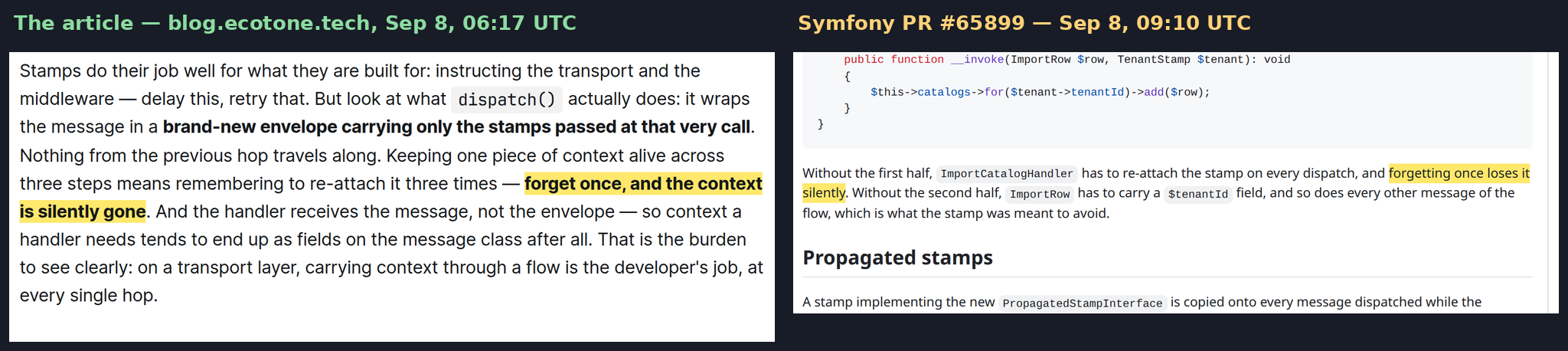 The article's stamps passage and Symfony PR 65899 side by side, the near-identical warning highlighted in both