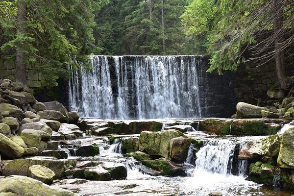 Event Handling — PHP