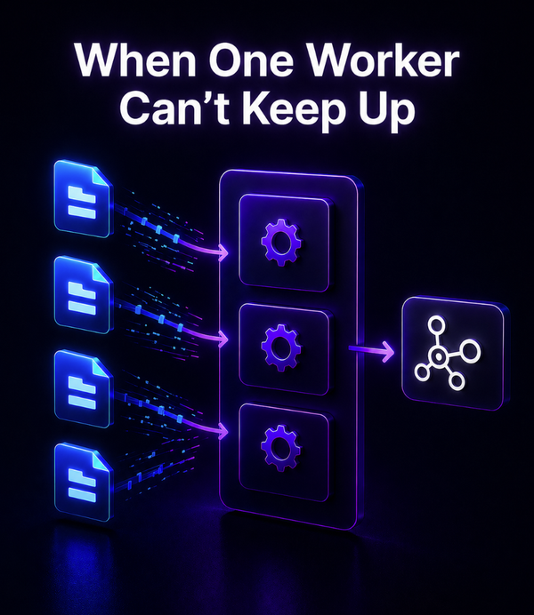 When One Worker Can't Keep Up: Scaling Projections