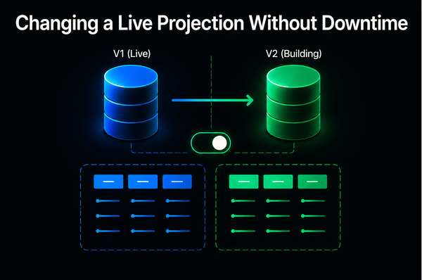 Evolve Live Projections Without Downtime