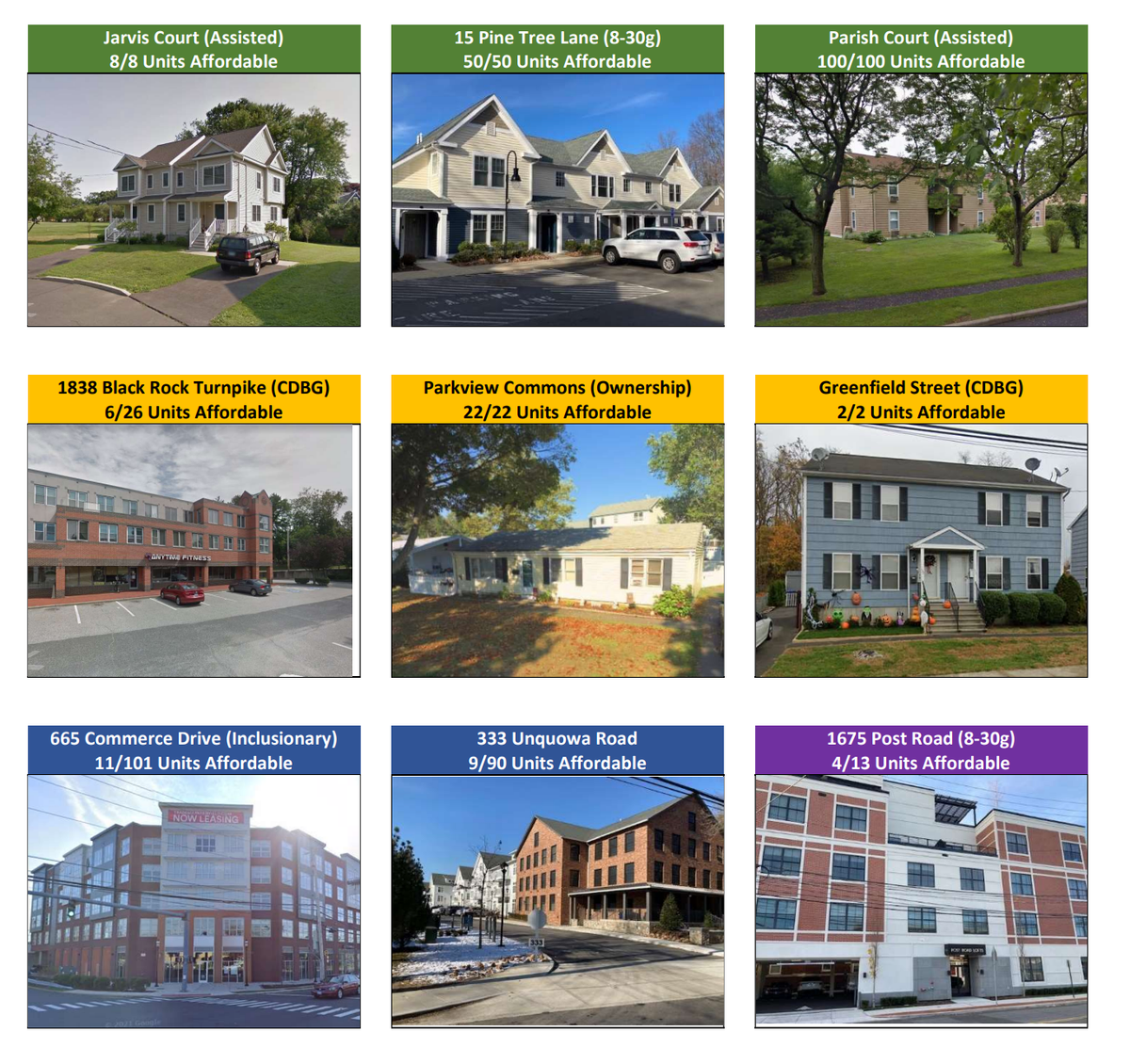 Fairfield Board of Selectmen Adopts Affordable Housing Plan