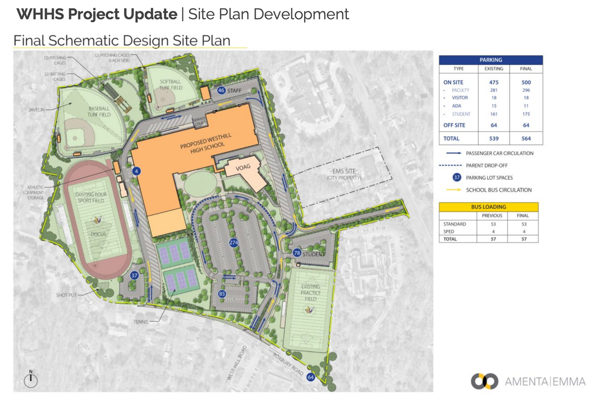 What’s the Cost of Updating Southwest Connecticut Schools?