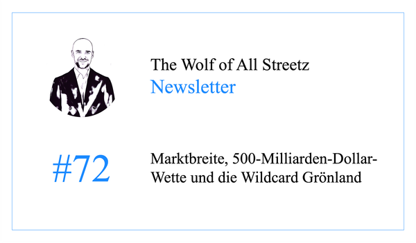 Newsletter #72 - Marktbreite, 500-Milliarden-Dollar-Wette und die Wildcard Grönland
