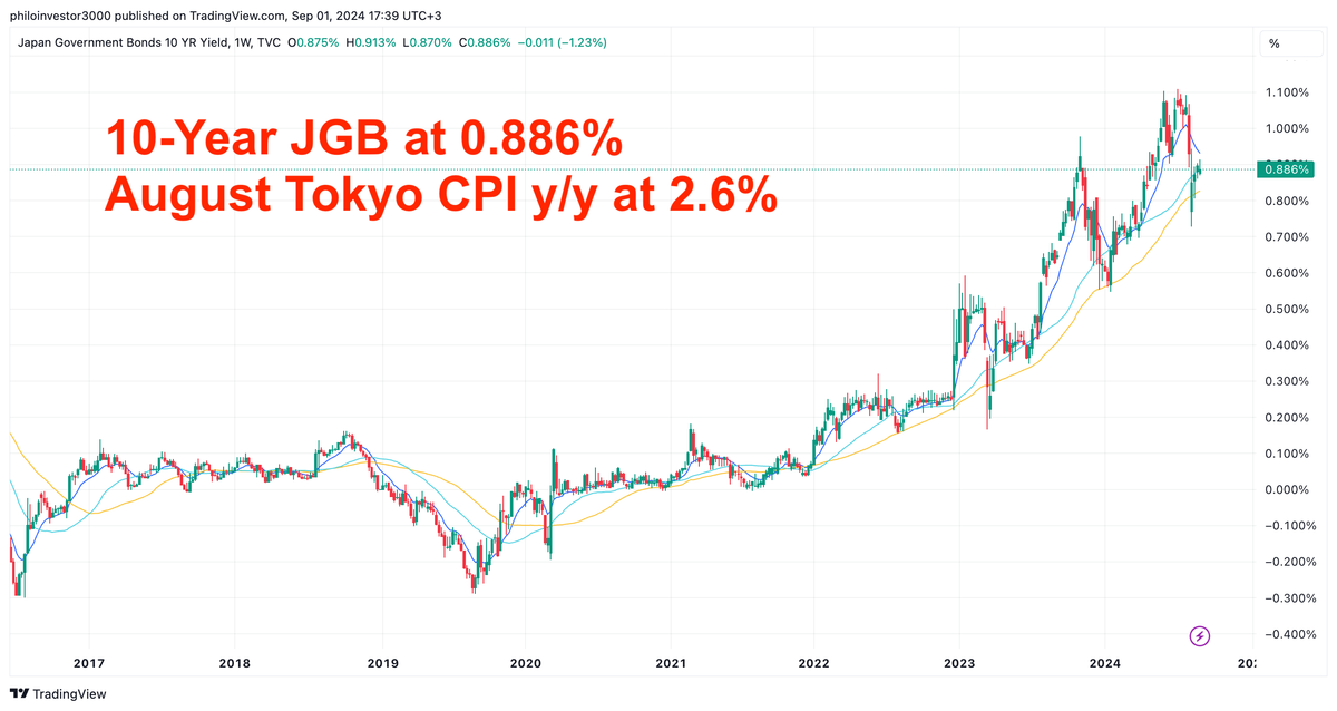 Global Macro et al.
