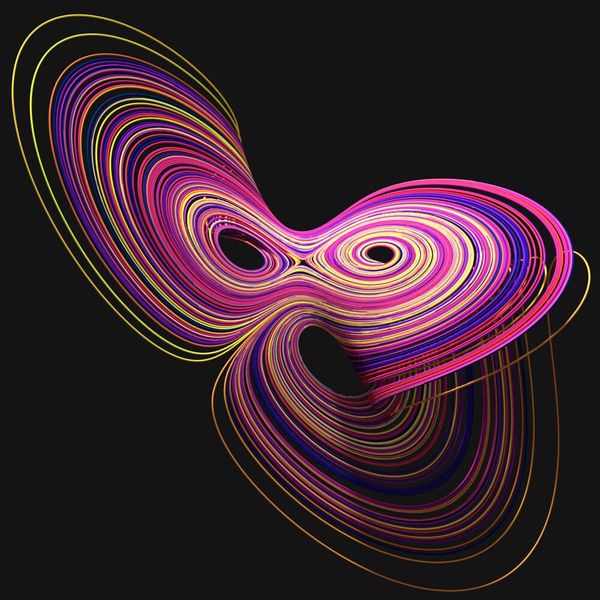 Microstrategy, Bitcoin & Strange Attractors