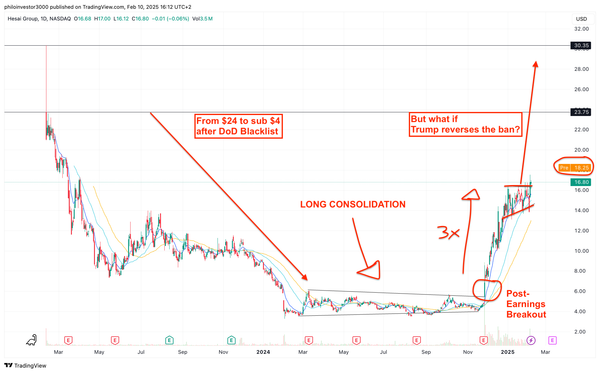 Hesai & the LiDAR Opportunity