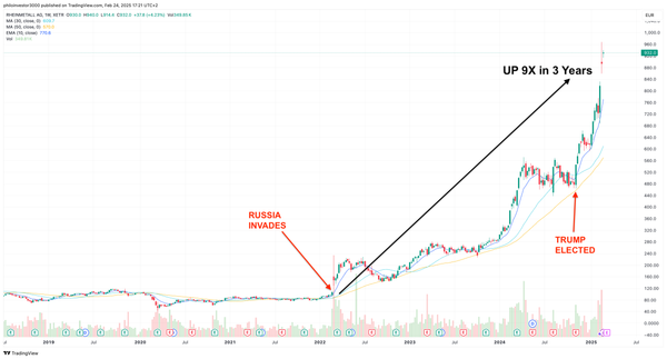 European Energy Or European Defence? Part #2
