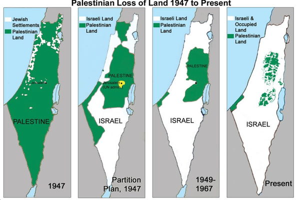 War in the Middle East.