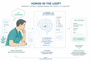 The Last Generation That Can Supervise AI