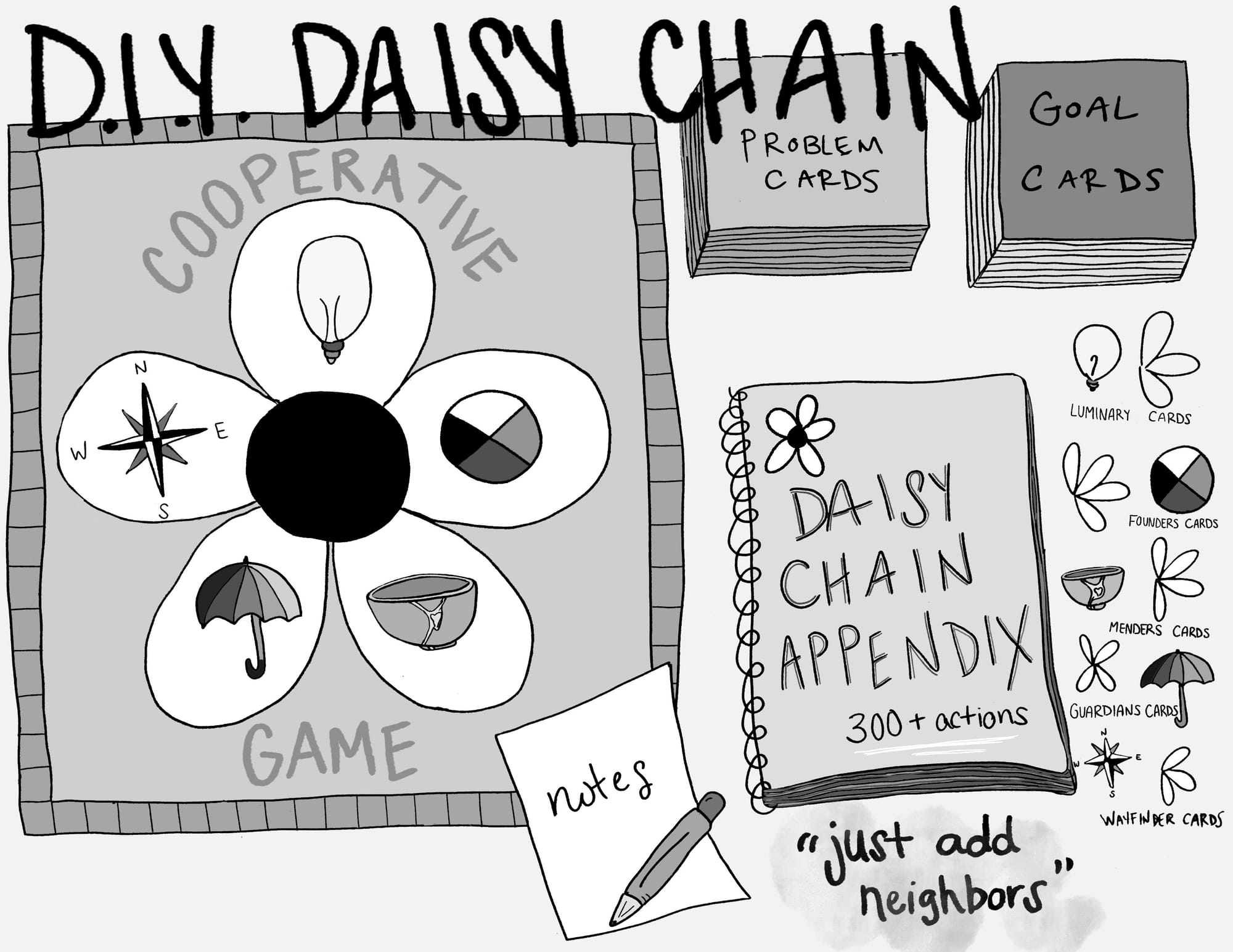 5FINAL_DIY Daisy Chain.jpg