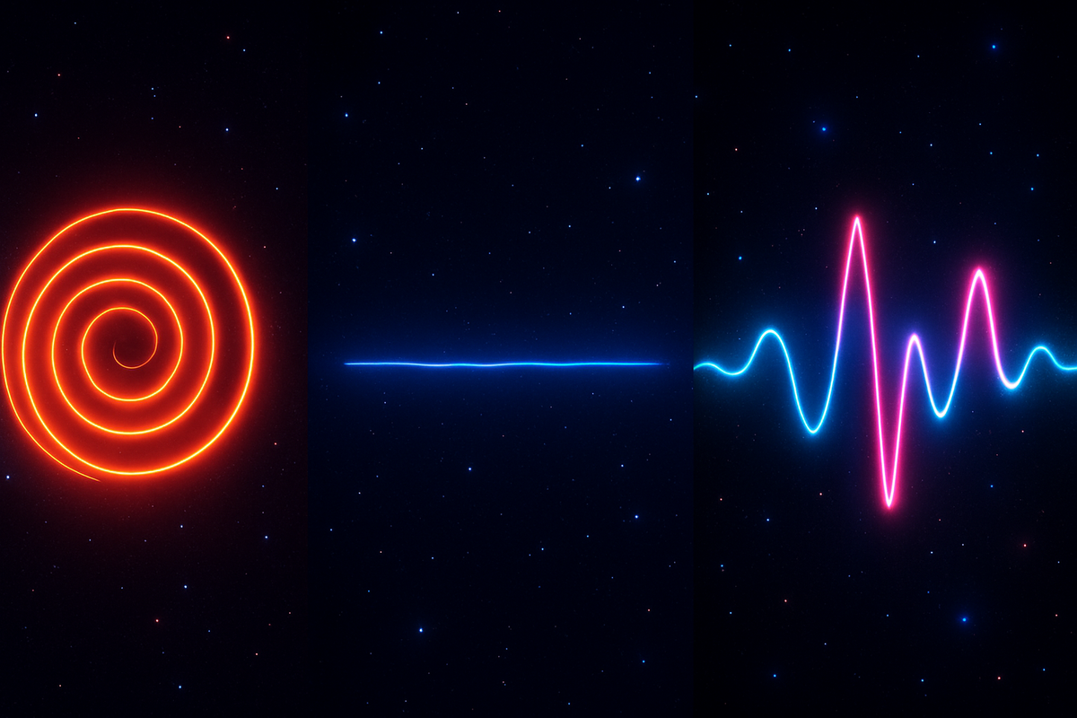 Three Failure Modes: Lock, Collapse, and Oscillation