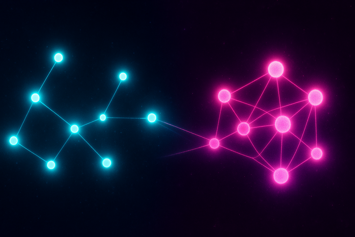 Distributed nodes attempting to synchronize across digital network