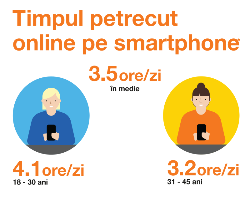 infografic_dispozitive_1a-1