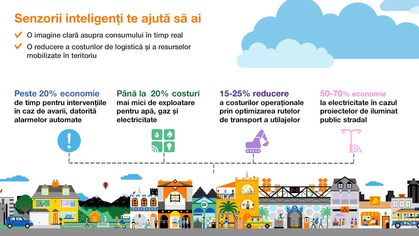 Infografic_smart-city-3